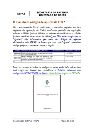SECRETARIA DA FAZENDA
      SEFAZ
                                    DO ESTADO DE GOIÁS


O que são os códigos de ajustes da EFD ?
Na a escrituração fiscal tradicional, o contador registra no livro
registro de apuração do ICMS, conforme previsão na legislação,
valores a débito (outros débitos ou estorno de crédito) ou a crédito
(outros créditos ou estorno de débito), na EFD estes registros ou
“ajustes” são informados por meio de códigos de ajustes
elaborados pela SEFAZ, de forma que para cada “ajuste” haverá um
código próprio, como no exemplo a seguir:

  Código    Descrição de Outros Débitos – Resumo         Dispositivo legal   Data Início   Data Fim
           Débito referente ao valor compensado do ICMS “-“                  01/01/2009
GO000001
           de substituição tributária.
           Débito referente ao valor da restituição de “-“                   01/01/2009
  GO000002 crédito de ICMS normal, concedida mediante
           processo (recebimento em moeda)
.....



Para ter acesso a todos os códigos e saber onde informá-los (em
qual registro), deverá ser consultada a Tabelas externas com
códigos do SPED FISCAL de Goiás, disponível na pagina da SEFAZ:




Coordenação do SPED FISCAL                                           Página 30 de 38
 