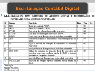 Escrituração Contábil Digital
 
