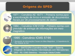 Origens do SPED
 