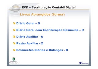 Sistema Público de Escrituração Digital
Diário Geral – G
Diário Geral com Escrituração Resumida – R
Diário Auxiliar - A
Razão Auxiliar - Z
Balancetes Diários e Balanços - B
ECD – Escrituração Contábil Digital
Livros Abrangidos (forma)
 