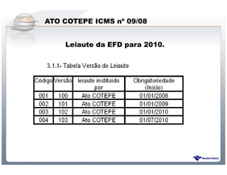 ATO COTEPE ICMS nº 09/08


    Leiaute da EFD para 2010.




       Sistema Público de Escrituração Digital
 
