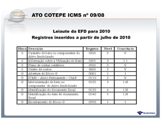 ATO COTEPE ICMS nº 09/08


         Leiaute da EFD para 2010
Registros inseridos a partir de julho de 2010




          Sistema Público de Escrituração Digital
 