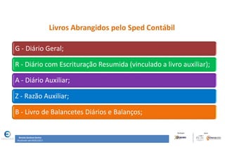 Renata Santana Santos
Atualizado até 09/02/2017
Livros Abrangidos pelo Sped Contábil
G - Diário Geral;
R - Diário com Escrituração Resumida (vinculado a livro auxiliar);
A - Diário Auxiliar;
Z - Razão Auxiliar;
B - Livro de Balancetes Diários e Balanços;
 