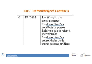 Renata Santana Santos
Atualizado até 09/02/2017
J005 – Demonstrações Contábeis
 