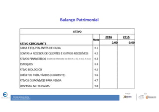 37
37
Balanço Patrimonial
Renata Santana Santos
Atualizado até 09/02/2017
 