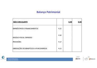 40
40
Balanço Patrimonial
Renata Santana Santos
Atualizado até 09/02/2017
 