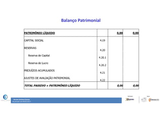 41
41
Balanço Patrimonial
Renata Santana Santos
Atualizado até 09/02/2017
 