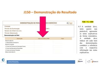 Renata Santana Santos
Atualizado até 09/02/2017
J150 – Demonstração do Resultado
NBC TG 1000
8.3 A entidade deve,
tanto quanto seja
praticável, apresentar
as notas explicativas
de forma sistemática.
A entidade deve
indicar em cada item
das demonstrações
contábeis a referência
com a respectiva
informação nas notas
explicativas.
 
