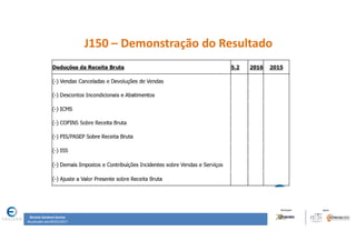 Renata Santana Santos
Atualizado até 09/02/2017
J150 – Demonstração do Resultado
 