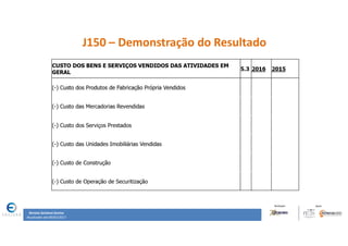 Renata Santana Santos
Atualizado até 09/02/2017
J150 – Demonstração do Resultado
 