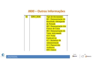 Renata Santana Santos
Atualizado até 09/02/2017
J800 – Outras Informações
 