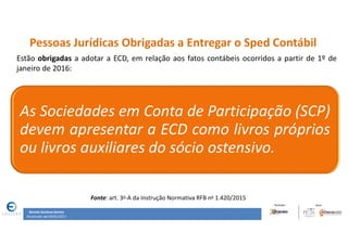 Renata Santana Santos
Atualizado até 09/02/2017
Pessoas Jurídicas Obrigadas a Entregar o Sped Contábil
Estão obrigadas a adotar a ECD, em relação aos fatos contábeis ocorridos a partir de 1º de
janeiro de 2016:.981, de 1995
Fonte: art. 3o-A da Instrução Normativa RFB no 1.420/2015
As Sociedades em Conta de Participação (SCP)
devem apresentar a ECD como livros próprios
ou livros auxiliares do sócio ostensivo.
 