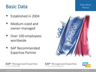 Copyright Phoron Consulting GmbH www.phoron.com
Facts about
PhoronBasic Data
 Established in 2004
 Medium-sized and
owner-managed
 Over 100 employees
worldwide
 SAP Recommended
Expertise Partner
 