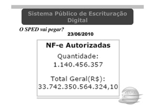 Sistema Público de Escrituração
              Digital
O SPED vai pegar?
                    23/06/2010
 