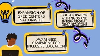 EXPANSION OF
SPED CENTERS
NATIONWIDE
AWARENESS
CAMPAIGNS FOR
INCLUSIVE EDUCATION
COLLABORATION
WITH NGOS AND
INTERNATIONAL
ORGANIZATIONS
 