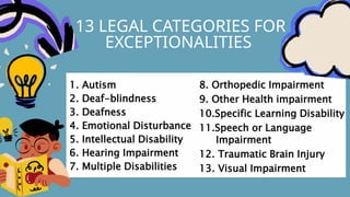 13 LEGAL CATEGORIES FOR
EXCEPTIONALITIES
 