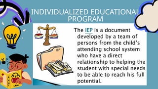 INDIVIDUALIZED EDUCATIONAL
PROGRAM
 