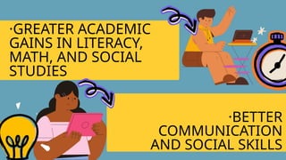 ·GREATER ACADEMIC
GAINS IN LITERACY,
MATH, AND SOCIAL
STUDIES
·BETTER
COMMUNICATION
AND SOCIAL SKILLS
 