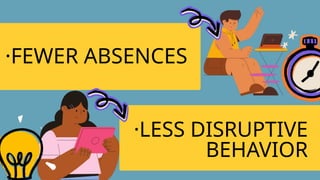 ·FEWER ABSENCES
·LESS DISRUPTIVE
BEHAVIOR
 