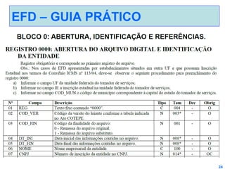 EFD – GUIA PRÁTICO

24

 