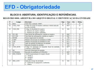 EFD - Obrigatoriedade

27

 