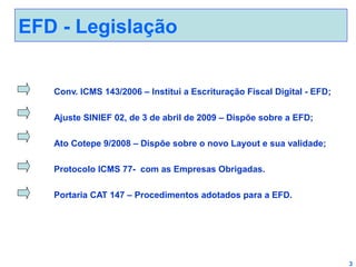 EFD - Legislação
Conv. ICMS 143/2006 – Institui a Escrituração Fiscal Digital - EFD;
Ajuste SINIEF 02, de 3 de abril de 2009 – Dispõe sobre a EFD;
Ato Cotepe 9/2008 – Dispõe sobre o novo Layout e sua validade;
Protocolo ICMS 77- com as Empresas Obrigadas.
Portaria CAT 147 – Procedimentos adotados para a EFD.

3

 