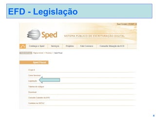 EFD - Legislação

4

 