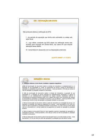 19
Não produzirá efeitos a retificação da EFD:
I - de período de apuração que tenha sido submetido ou esteja sob
ação fiscal;
II - cujo débito constante da EFD objeto da retificação tenha sido
enviado para inscrição em Dívida Ativa, nos casos em que importe
alteração desse débito;
III - transmitida em desacordo com as disposições anteriores.
EFDEFDEFDEFDEFDEFDEFDEFD –––––––– RETIFICAÇÃO SEM EFEITORETIFICAÇÃO SEM EFEITORETIFICAÇÃO SEM EFEITORETIFICAÇÃO SEM EFEITORETIFICAÇÃO SEM EFEITORETIFICAÇÃO SEM EFEITORETIFICAÇÃO SEM EFEITORETIFICAÇÃO SEM EFEITO
AJUSTE SINIEF nº 11/2012AJUSTE SINIEF nº 11/2012
V - infrações relativas a livros fiscais, contábeis e registros magnéticos:
a)falta de escrituração de documento relativo à entrada de mercadoria no estabelecimento ou à
aquisição de sua propriedade ou, ainda, ao recebimento de serviço, quando já escrituradas as
operações ou prestações do período a que se referirem - multa equivalente a 10% (dez por cento) do
valor da operação ou prestação constante no documento;
b) falta de escrituração de documento relativo à entrada de mercadoria, à aquisição de sua
propriedade ou à utilização de serviço praticada por estabelecimento enquadrado no regime de
estimativa ou por estabelecimento enquadrado em regime tributário simplificado atribuído à
microempresa ou empresa de pequeno porte, com o objetivo de ocultar o seu movimento real, quando
já escrituradas as operações ou prestações do período a que se referirem - multa equivalente a 50%
(cinqüenta por cento) do valor da operação ou prestação constante no documento;
c) falta de escrituração de documento relativo à saída de mercadoria ou à prestação de serviço, em
operação ou prestação não sujeita ao pagamento do imposto - multa equivalente a 5% (cinco por
cento) do valor da operação ou prestação constante no documento; ou a 20% (vinte por cento) desse
valor se a mercadoria ou o serviço sujeitar-se ao pagamento do imposto em operação ou prestação
posterior;
d) falta de registro de documento fiscal em meio magnético quando já registradas as operações ou
prestações do período - multa equivalente a 10% (dez por cento) do valor da operação ou prestação
constante no documento;
e) falta de elaboração de documento auxiliar de escrituração fiscal ou sua não-exibição ao fisco - multa
equivalente a 1% (um por cento) do valor das operações ou prestações que nele devam constar;
INFRAÇÕES E MULTASINFRAÇÕES E MULTASINFRAÇÕES E MULTASINFRAÇÕES E MULTASINFRAÇÕES E MULTASINFRAÇÕES E MULTASINFRAÇÕES E MULTASINFRAÇÕES E MULTAS
 