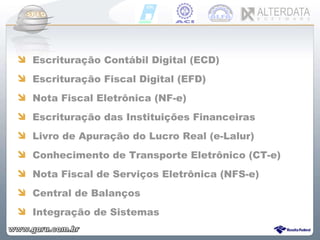 Escrituração Contábil Digital (ECD) Escrituração Fiscal Digital (EFD) Nota Fiscal Eletrônica (NF-e) Escrituração das Instituições Financeiras Livro de Apuração do Lucro Real (e-Lalur) Conhecimento de Transporte Eletrônico (CT-e) Nota Fiscal de Serviços Eletrônica (NFS-e) Central de Balanços Integração de Sistemas   