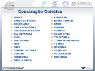 AMBEV BANCO DO BRASIL BB SEGUROS CAIXA ECONÔMICA CERVEJARIAS KAISER CIA. ULTRAGAZ DISAL EUROFARMA FIAT  FORD GENERAL MOTORS GERDAU PETROBRAS PIRELLI PNEUS REDECARD ROBERT BOSCH SADIA SERPRO SIEMENS SOUZA CRUZ TELEFÔNICA TOKIO SEGURADORA TOYOTA  USIMINAS VARIGLOG VOLKSWAGEN WICKBOLD  Construção Coletiva 