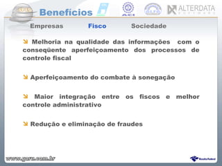 Benefícios Empresas   Fisco   Sociedade  Melhoria na qualidade das informações  com o conseqüente aperfeiçoamento dos processos de controle fiscal Aperfeiçoamento do combate à sonegação Maior integração entre os fiscos e melhor controle administrativo Redução e eliminação de fraudes 