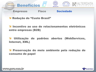 Benefícios Empresas   Fisco  Sociedade   Redução do “Custo Brasil” Incentivo ao uso de relacionamentos eletrônicos entre empresas (B2B) Utilização de padrões abertos (WebServices, Internet, XML) Preservação do meio ambiente pela redução de consumo de papel 