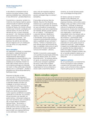 Apresentação SPED da Delloite