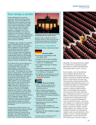 Apresentação SPED da Delloite