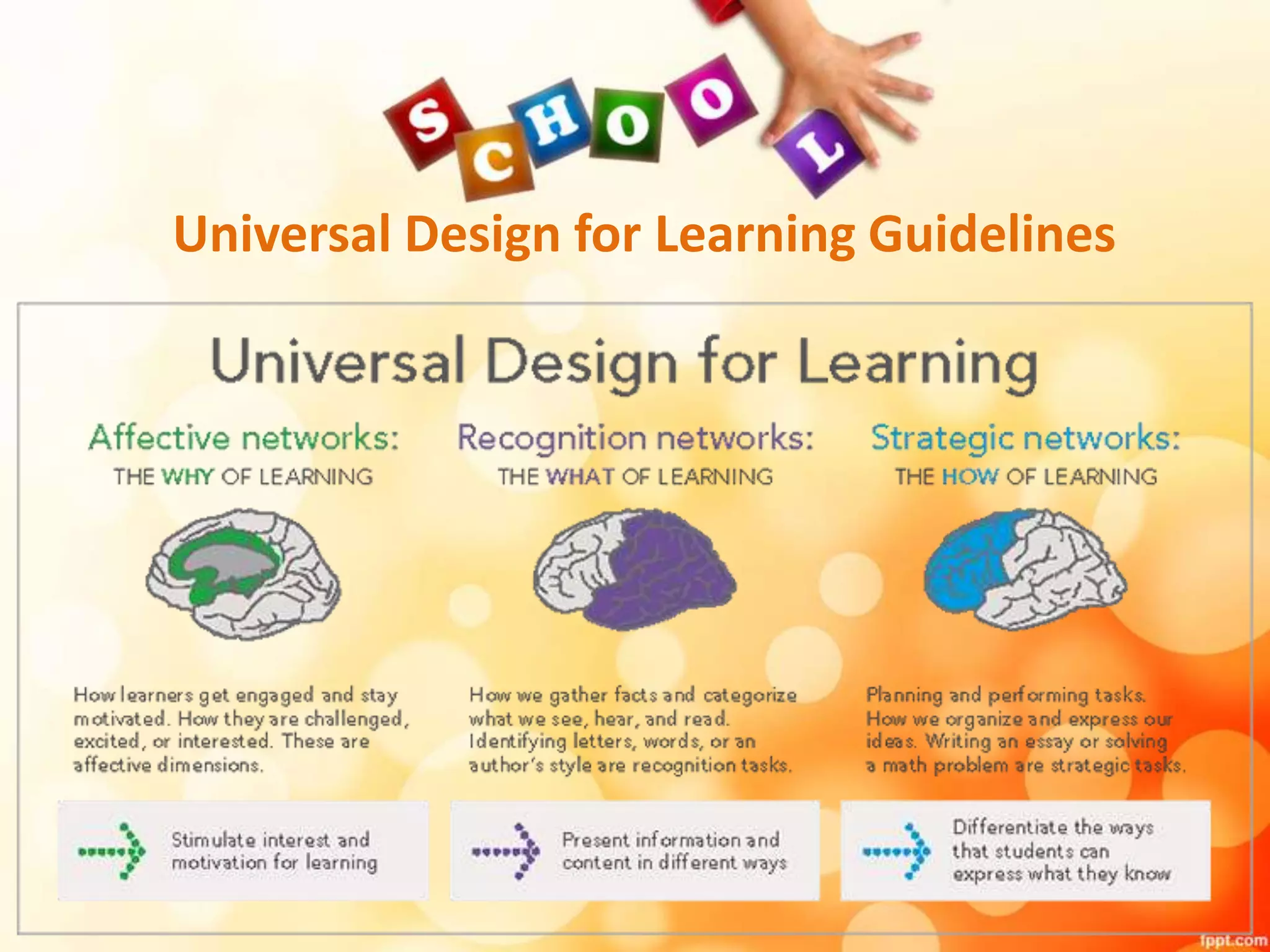 Universal Design for Learning Guidelines
 