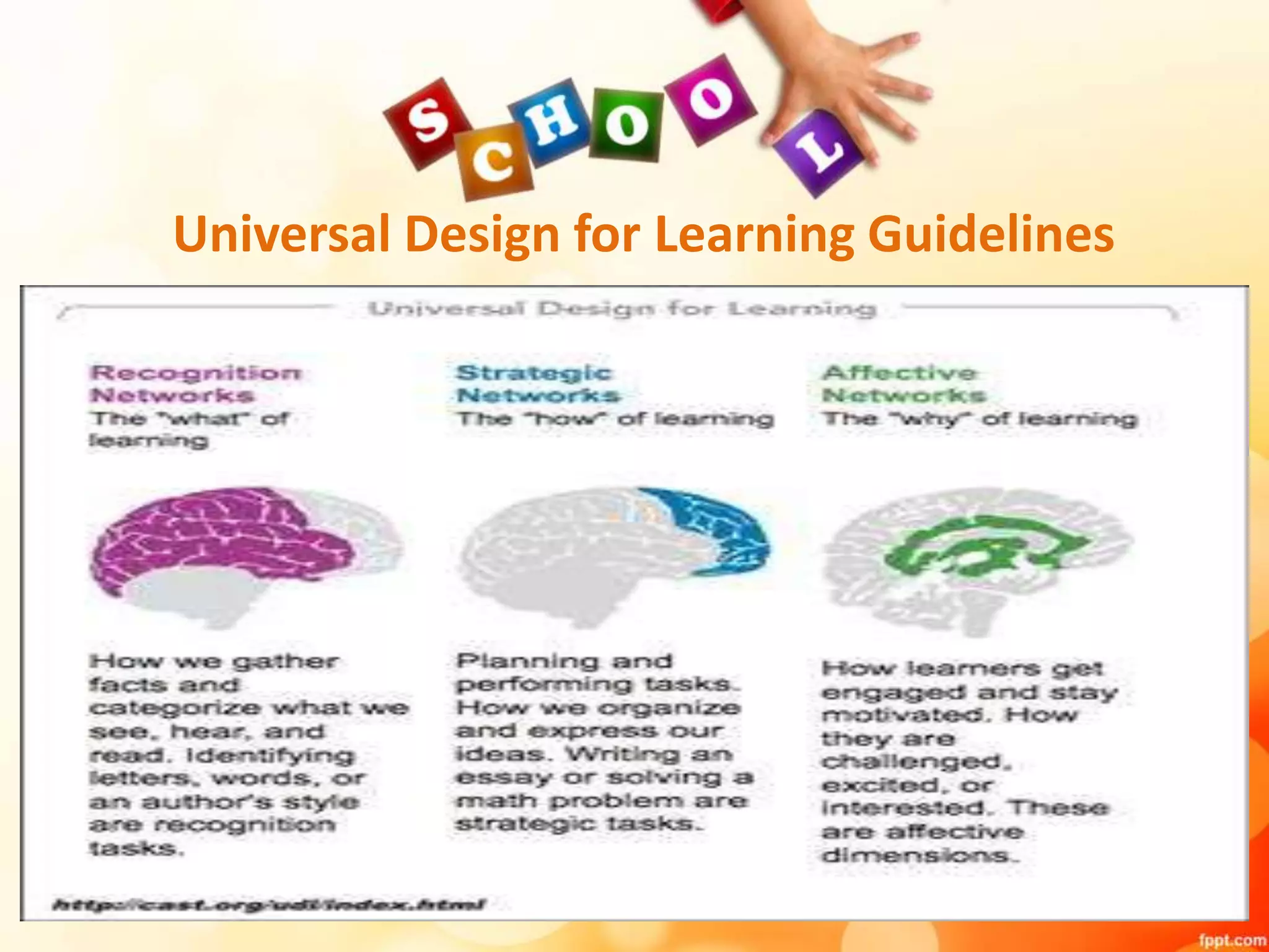 Universal Design for Learning Guidelines
 