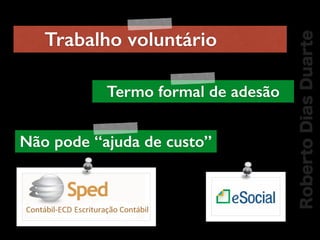 RobertoDiasDuarte
Trabalho voluntário
Não pode “ajuda de custo”
Termo formal de adesão
 
