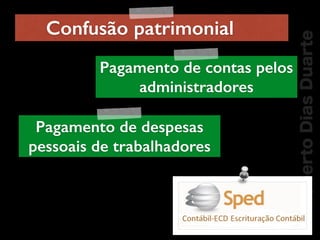 RobertoDiasDuarte
Confusão patrimonial
Pagamento de despesas
pessoais de trabalhadores
Pagamento de contas pelos
administradores
 