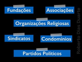 RobertoDiasDuarte
AssociaçõesFundações
Organizações Religiosas
Partidos Políticos
Sindicatos Condomínios
 