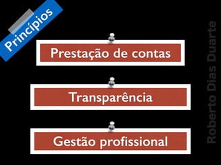 RobertoDiasDuarte
Prestação de contas
Transparência
Gestão proﬁssional
Princípios
 