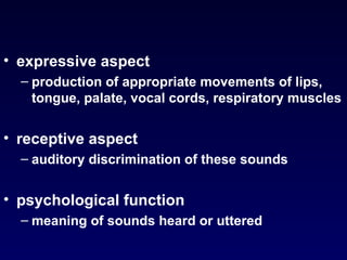Speech | PPT