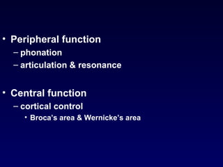 Speech | PPT