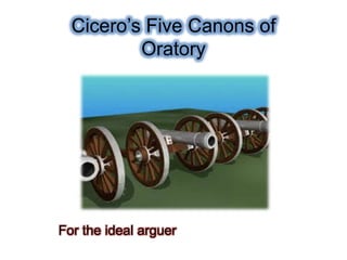Cicero’s Five Canons of Oratory For the ideal arguer 