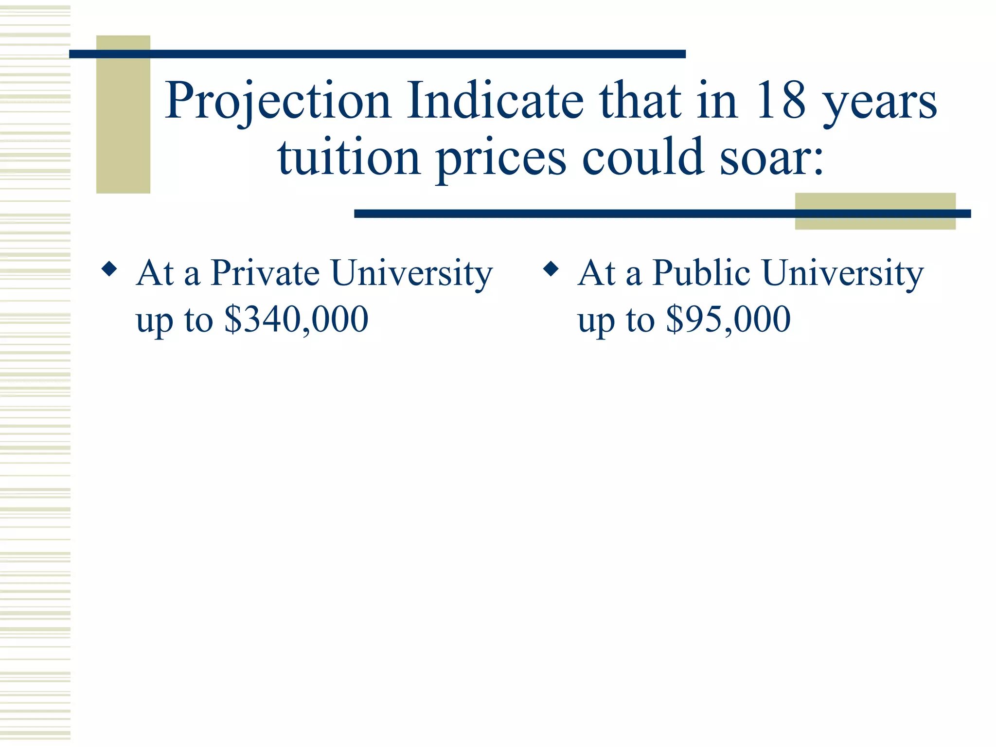 Projection Indicate that in 18 years tuition prices could soar: At a Private University up to $340,000 At a Public University up to $95,000 