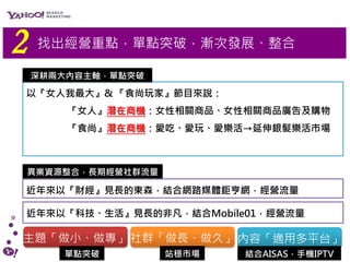 2

找出經營重點，單點突破，漸次發展、整合
深耕兩大內容主軸，單點突破

以『女人我最大』& 『食尚玩家』節目來說：
『女人』潛在商機：女性相關商品、女性相關商品廣告及購物
『食尚』潛在商機：愛吃、愛玩、愛樂活→延伸銀髮樂活市場

異業資源整合，長期經營社群流量

近年來以『財經』見長的東森，結合網路媒體鉅亨網，經營流量
近年來以『科技、生活』見長的非凡，結合Mobile01，經營流量

主題「做小、做專」 社群「做長、做久」 內容「適用多平台」
單點突破

站穩市場

結合AISAS，手機IPTV

 