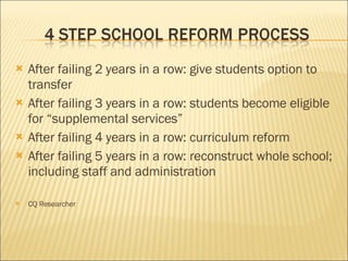 After failing 2 years in a row: give students option to transfer After failing 3 years in a row: students become eligible for “supplemental services” After failing 4 years in a row: curriculum reform After failing 5 years in a row: reconstruct whole school; including staff and administration CQ Researcher