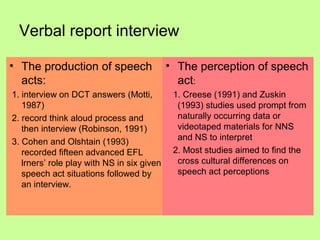 Verbal report interview

• The production of speech                  • The perception of speech
  acts:                                       act:
1. interview on DCT answers (Motti,          1. Creese (1991) and Zuskin
   1987)                                      (1993) studies used prompt from
2. record think aloud process and             naturally occurring data or
   then interview (Robinson, 1991)            videotaped materials for NNS
                                              and NS to interpret
3. Cohen and Olshtain (1993)
   recorded fifteen advanced EFL             2. Most studies aimed to find the
   lrners’ role play with NS in six given     cross cultural differences on
   speech act situations followed by          speech act perceptions
   an interview.
 