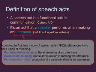 Definition of speech acts
     • A speech act is a functional unit in
       communication (Cohen, A.D.)
     • It’s an act that a speaker performs when making
       an utterance (def. from LinguaLink website)


According to Austin’s theory of speech acts (1962), utterances have
three kinds of meaning.
1. Propositional/locutionary: literal meaning of an utterance
2. Illocutionary meaning: particular intention in making the utterance
3. Perlocutionary force: production of a particular effect in the addressee
 
