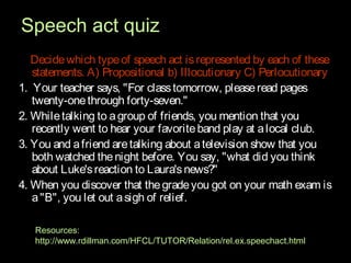 Speech act quiz
   Decide which type of speech act is represented by each of these
   statements. A) Propositional b) Illocutionary C) Perlocutionary
1. Your teacher says, "For class tomorrow, please read pages
   twenty-one through forty-seven."
2. While talking to a group of friends, you mention that you
   recently went to hear your favorite band play at a local club.
3. You and a friend are talking about a television show that you
   both watched the night before. You say, "what did you think
   about Luke's reaction to Laura's news?"
4. When you discover that the grade you got on your math exam is
   a "B", you let out a sigh of relief.

   Resources:
   http://www.rdillman.com/HFCL/TUTOR/Relation/rel.ex.speechact.html
 