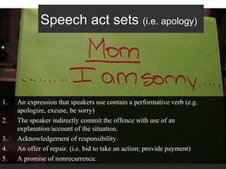 Speech act sets (i.e. apology)




1.   An expression that speakers use contain a performative verb (e.g.
     apologize, excuse, be sorry)
2.   The speaker indirectly commit the offence with use of an
     explanation/account of the situation.
3.   Acknowledgement of responsibility.
4.   An offer of repair. (i.e. bid to take an action; provide payment)
5.   A promise of nonrecurrence.
 